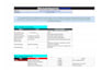 do technical SEO, website audit, fix erorr and indexing optimization